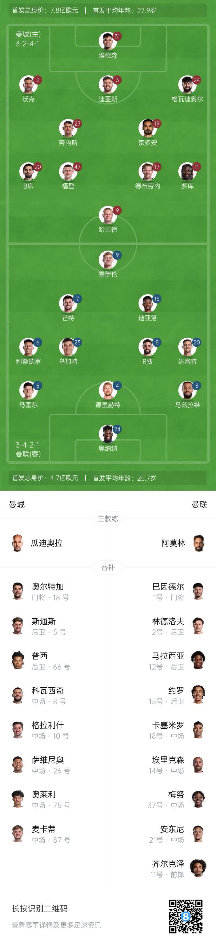 关于曼联大胜切尔西，豪取英超领跑位置的信息