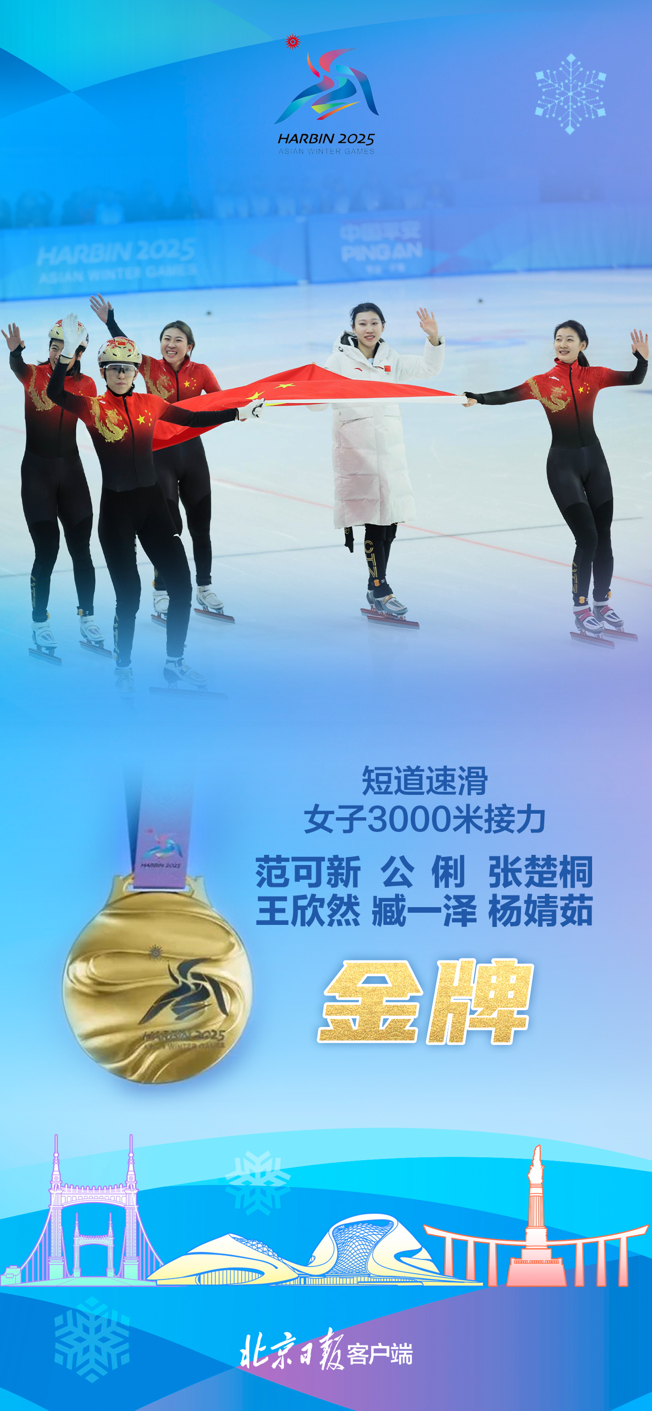 关于体育赛事精彩纷呈，中国队再次夺冠神话的信息
