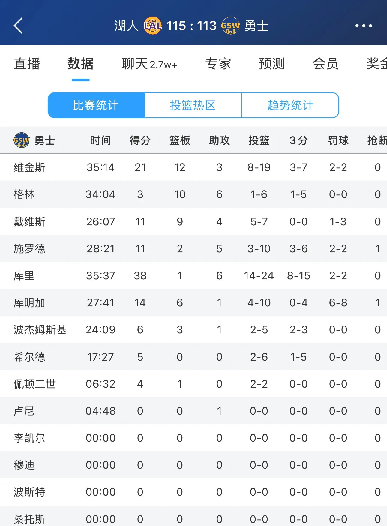  库里连续十场比赛得分超过赛事规则更新，RNG挑战极限！